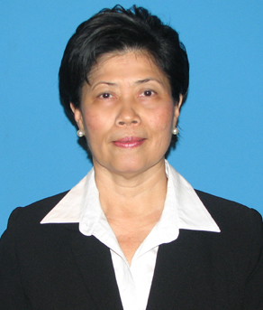 �ҧ��ʴ� ����