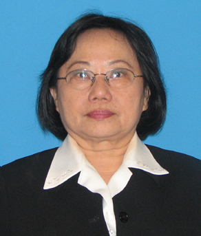 �ҧ�Ѫ���ó� ���ʹԷ