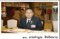 ��¤ӹ٭ �Է����ҹ