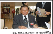 ��.�.�.�Ҥ� �ҭ�����ѭ