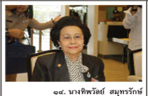 �ҧ�Ծ����� ��ط��ѡ��