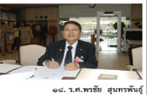 �.�.�ê�� �ع�þѹ���