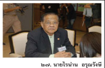 �������ҹ ��س�ѧ��