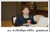 �.���õԤس ��֧� ��ó����