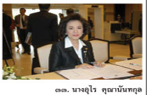 �ҧ���� �سҹѹ����