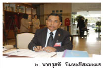 �����ʴ� �Թ����������