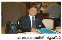 ��.�.����ѡ��� ��١���ʴ��