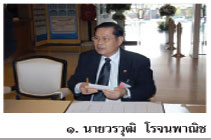 ������ز� �è��ҹԪ