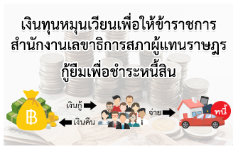 �Թ�ع��ع���¹����������Ҫ���ʼ. ���������ͪ���˹���Թ