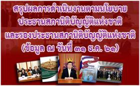 ��ػ�š�ô��Թ�ҹ�����º�»�иҹ��ҹԵԺѭ�ѵ���觪ҵ�����ͧ��иҹ��ҹԵԺѭ�ѵ���觪ҵ (������ � �