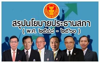 ��ػ��º�»�иҹ��� (�.�. ���� - ����)